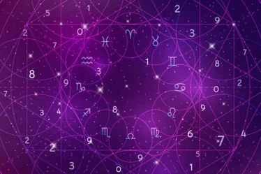 horoscopo