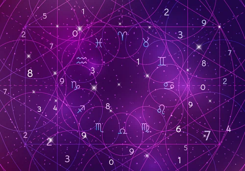 horoscopo